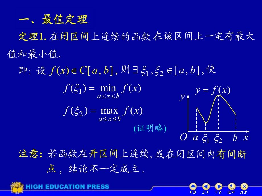 高等数学课件-D110闭区间上连续函数的性质.ppt_第2页