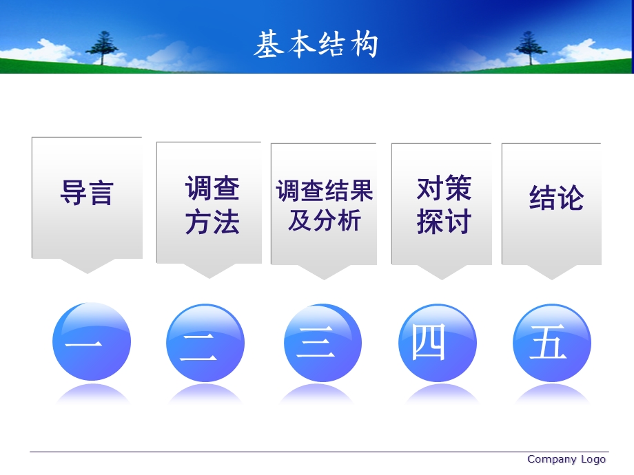 大学生休闲娱乐调查.ppt_第3页