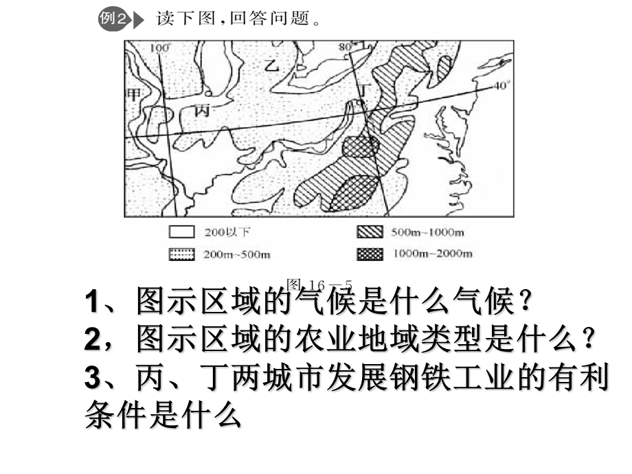 地理区域定位专题.ppt_第2页