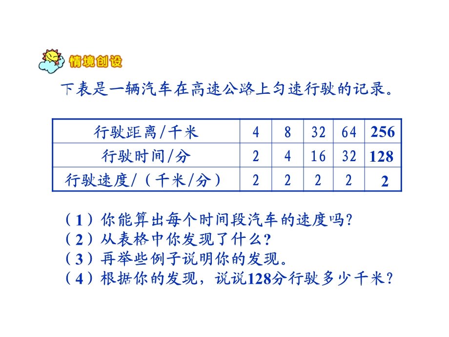 北师大版四年级上册数学商不变的规律优秀课件.ppt_第1页