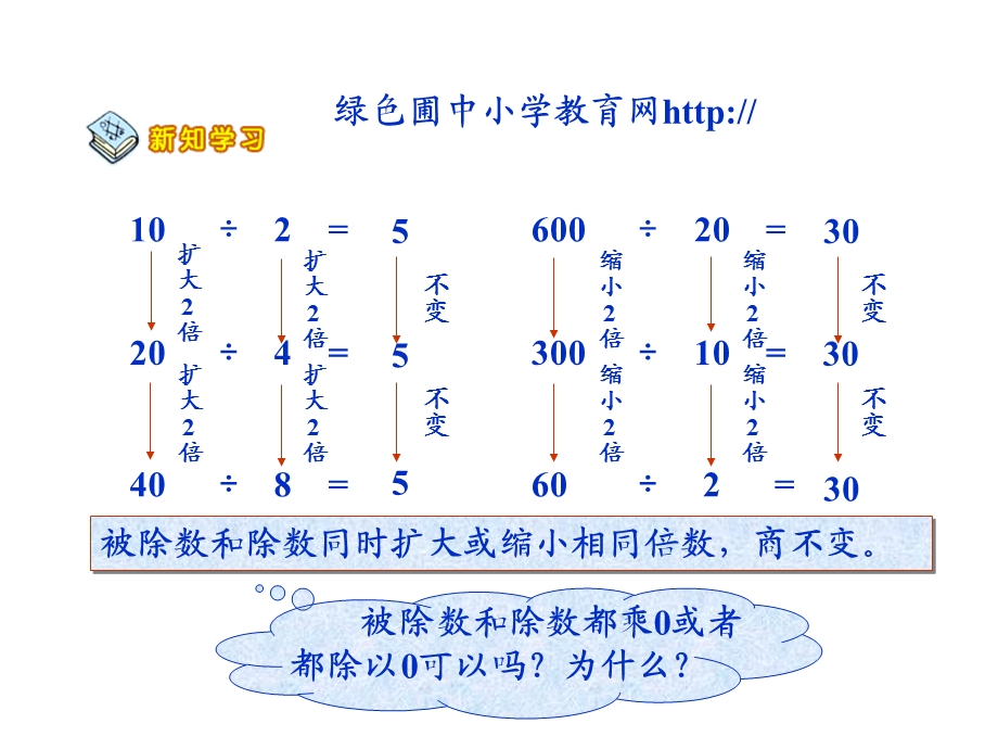 北师大版四年级上册数学商不变的规律优秀课件.ppt_第2页