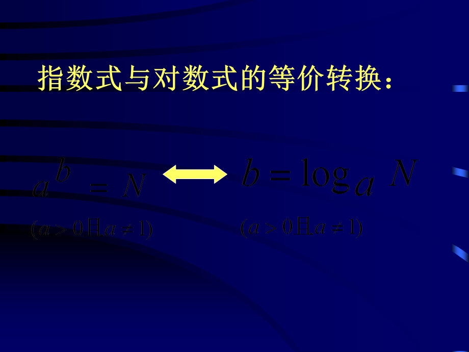 对数函数d的图像及性质.ppt_第2页