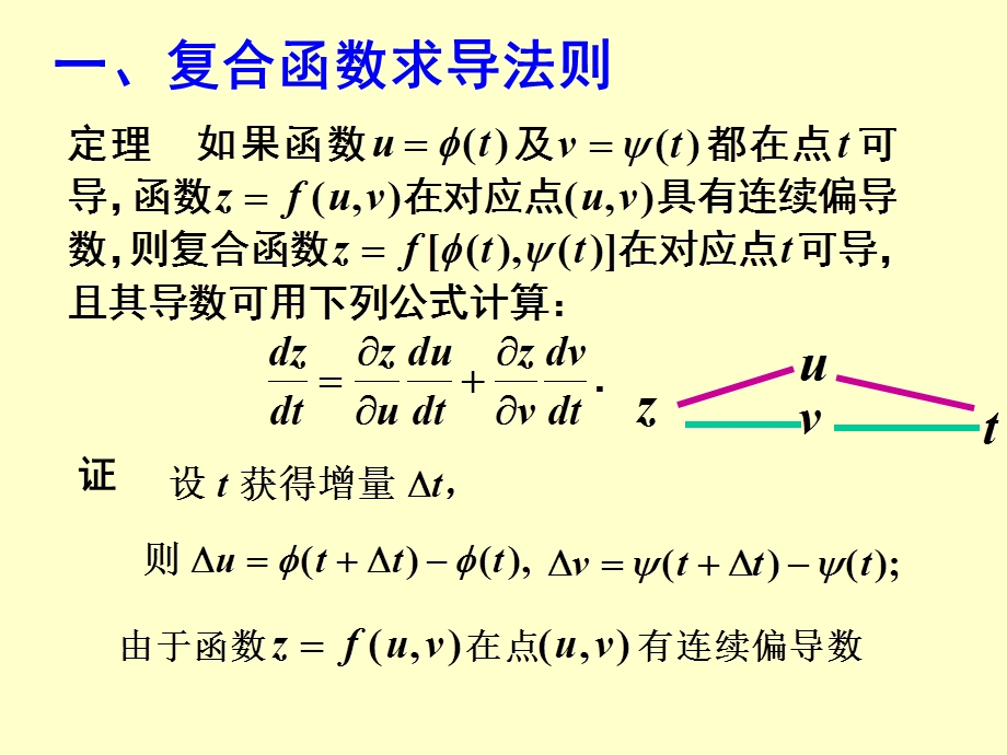 多元复合函数的求导法则(上课用).ppt_第3页