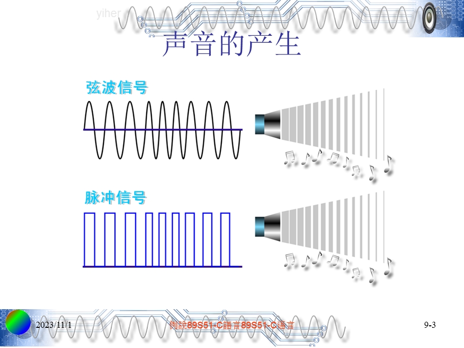 单片机控制声音产生.ppt_第3页