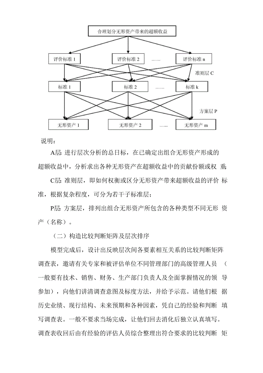 无形资产分割法.docx_第3页