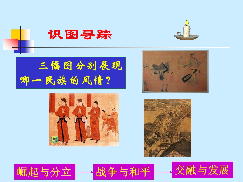 北宋西夏和辽的并立ppt.ppt_第3页