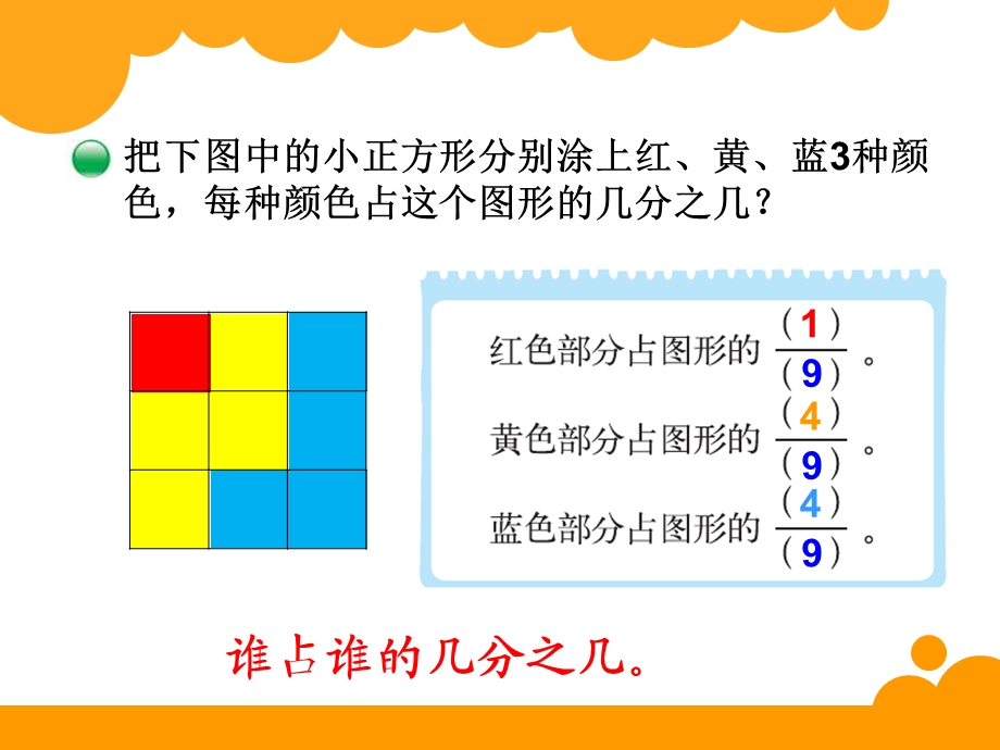 北师大版数学三年级下册《分一分(二)》.ppt_第3页