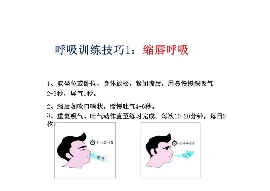 呼吸功能训练方法.ppt_第3页