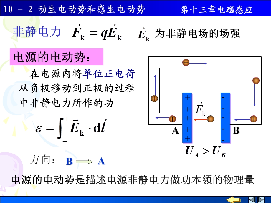 大学物理动生电动势和感生电动势.ppt_第3页