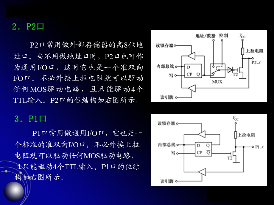 单片机的内部资源及应.ppt_第3页