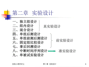 北师大实验心理学-chapter2-实验设计.ppt