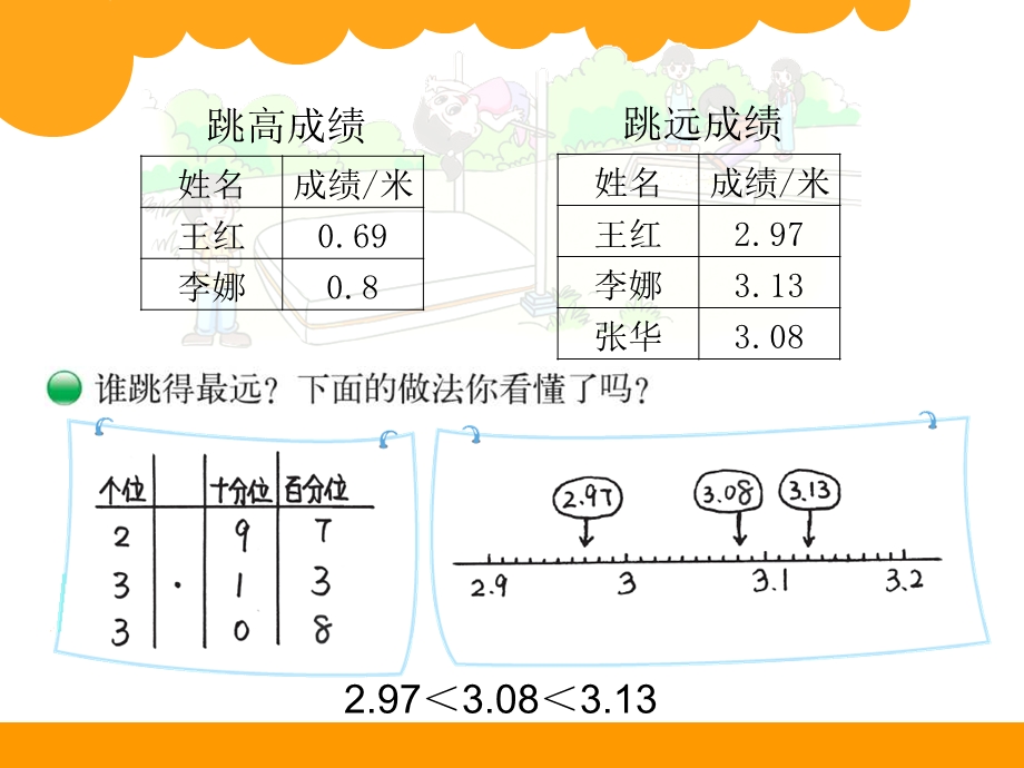 北师大版小学四年级数学下册第一单元《比大小》课件.ppt_第3页