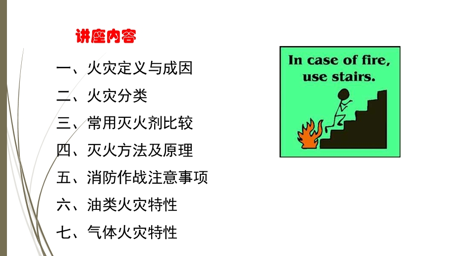 各类火灾灭火方法及原理.ppt_第2页