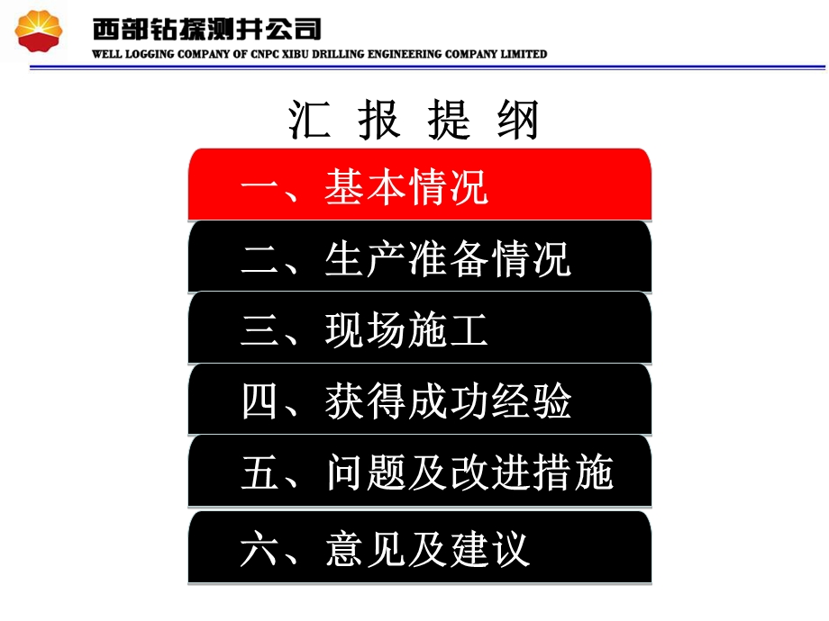 多级分段射孔桥塞联作技术施工总结汇报.ppt_第2页