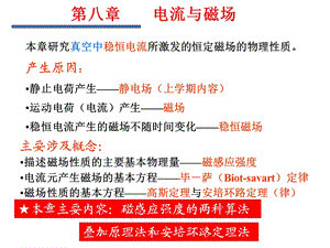 大学物理期末复习磁学部分.ppt