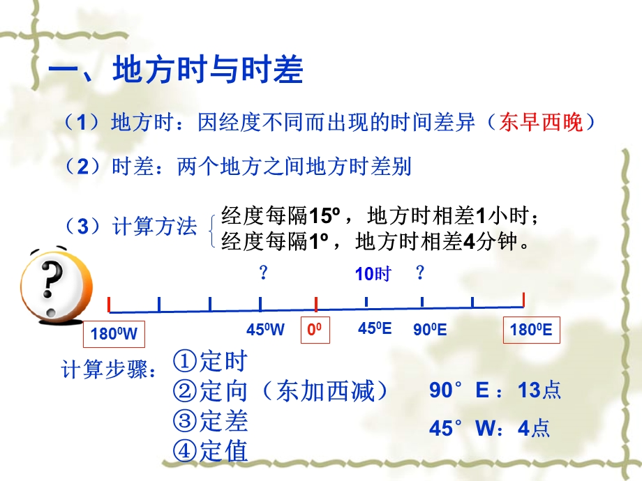 地方时、时区、区时和日界线.ppt_第2页