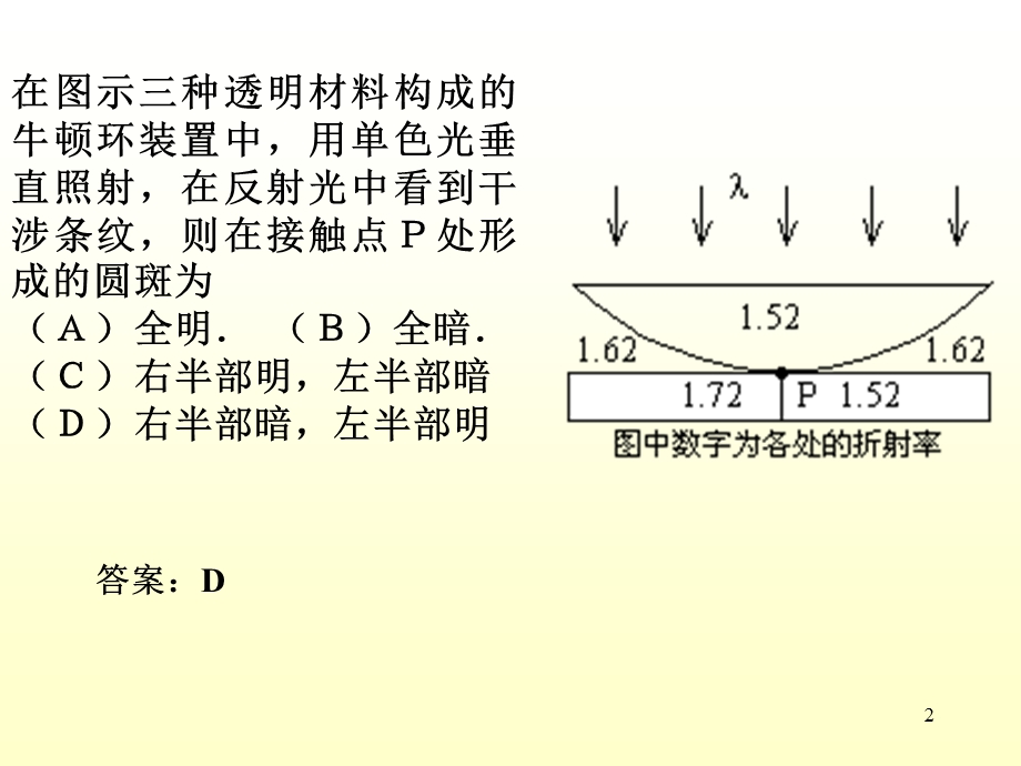 大学物理-衍射.ppt_第2页