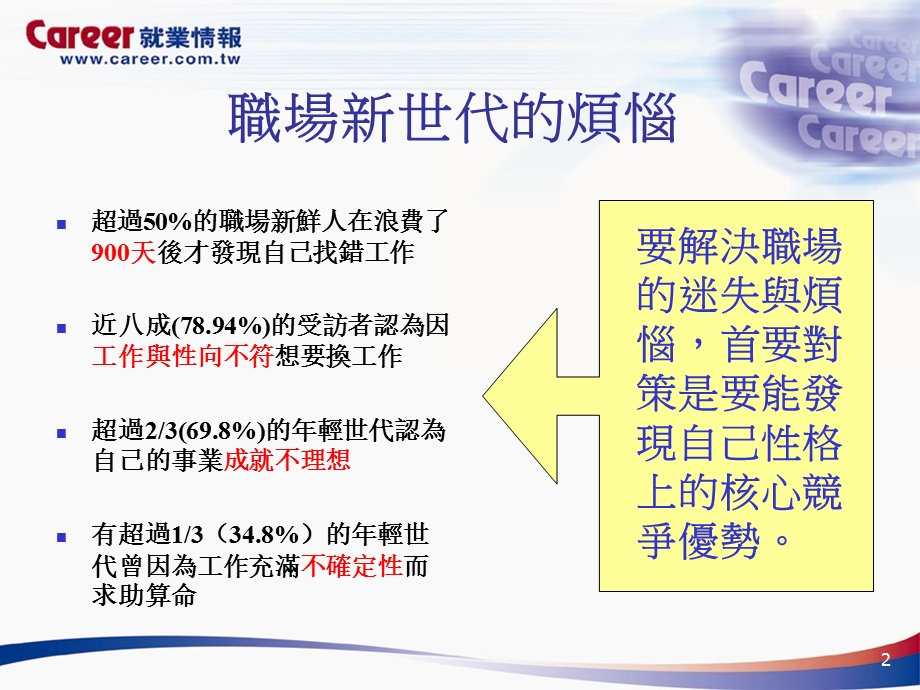 发现个人核心竞争力.ppt_第2页