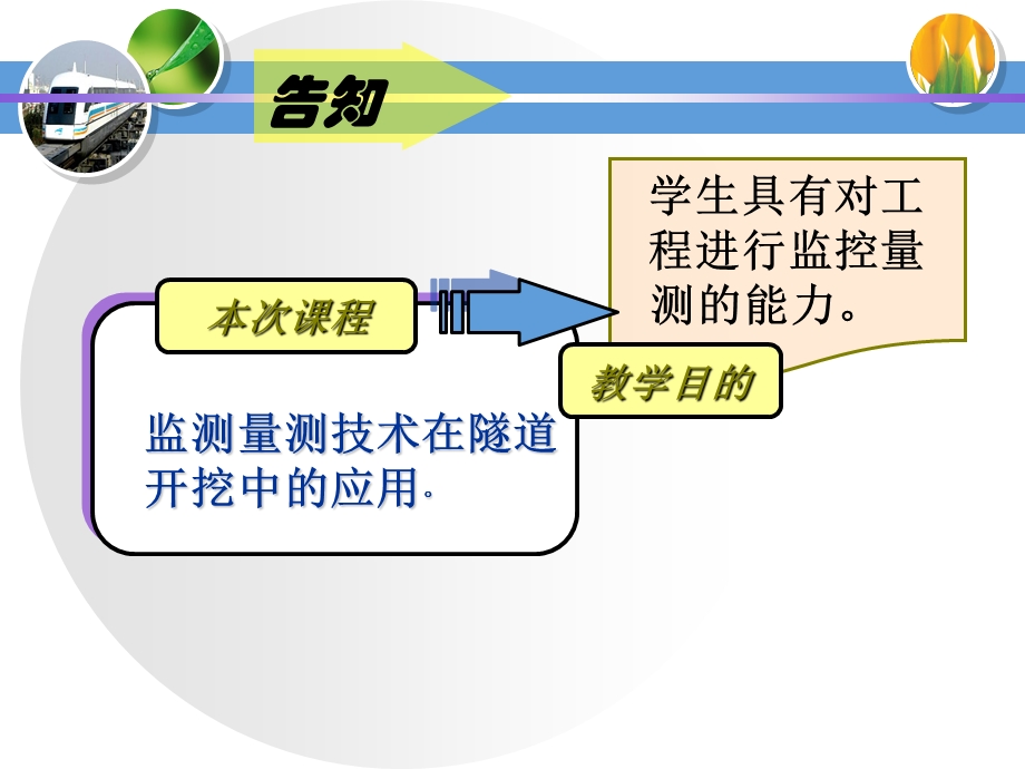 地铁隧道开挖监控量测.ppt_第2页