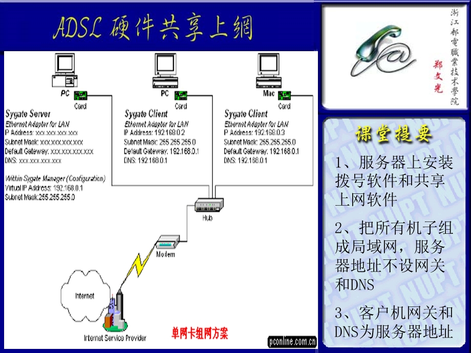 复习回顾2导入新课3原理分析4学生实验5归纳总结.ppt_第3页