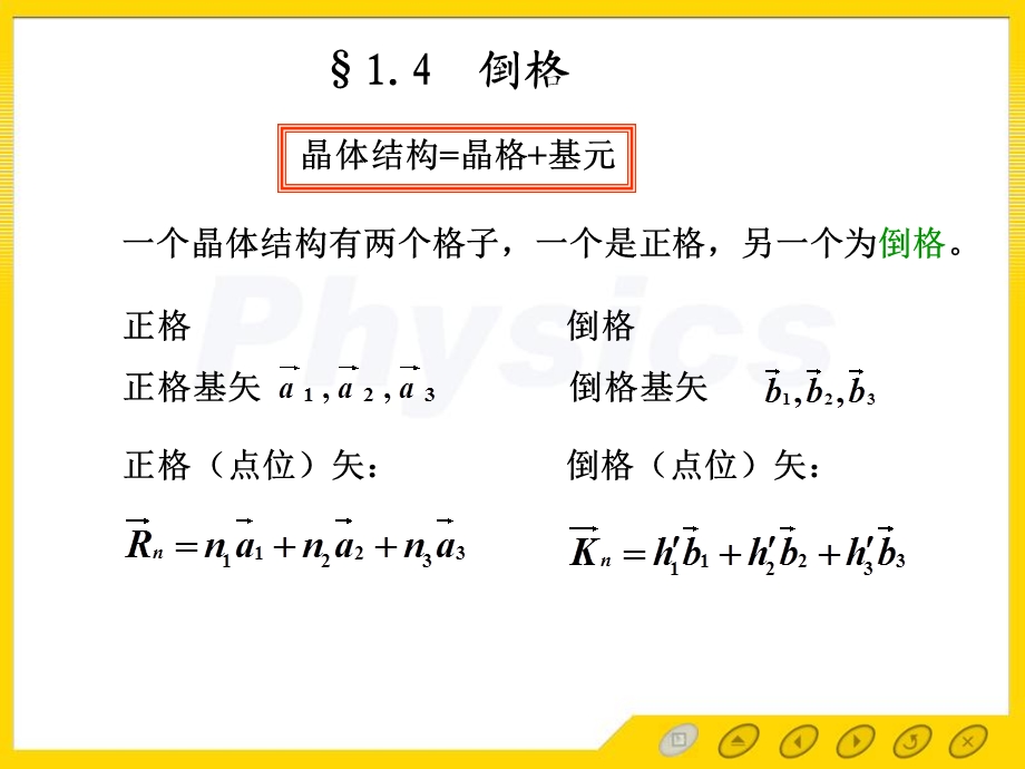 固体物理电子教案14倒格.ppt_第2页