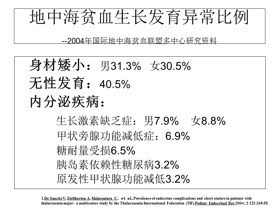 地中海贫血与生长发育相关性.ppt_第2页