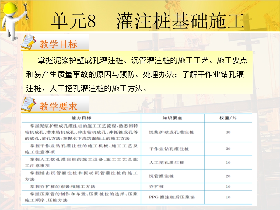 单元8灌注桩基础施工《基础工程施工》.ppt_第3页