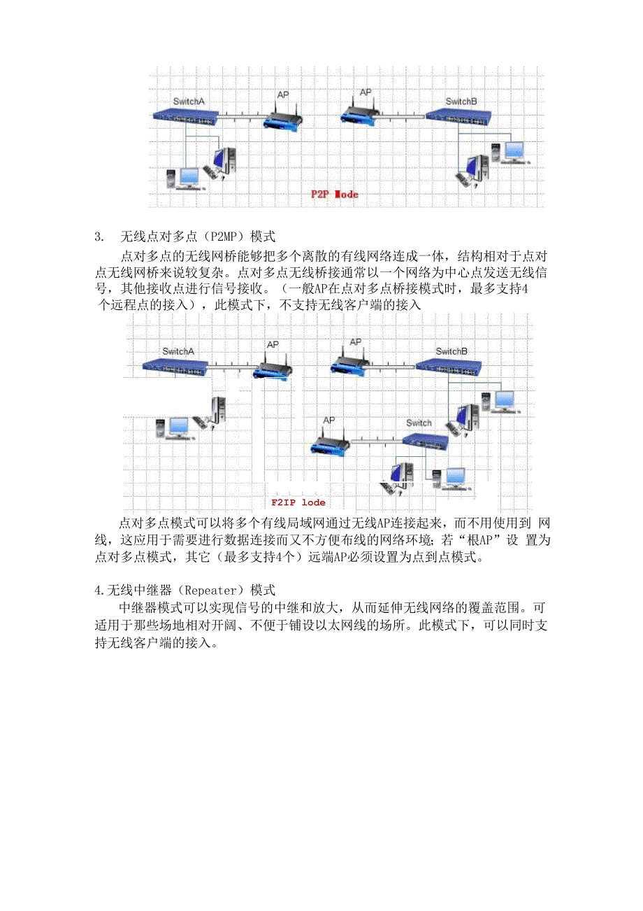 无线AP几种模式配置.docx_第2页