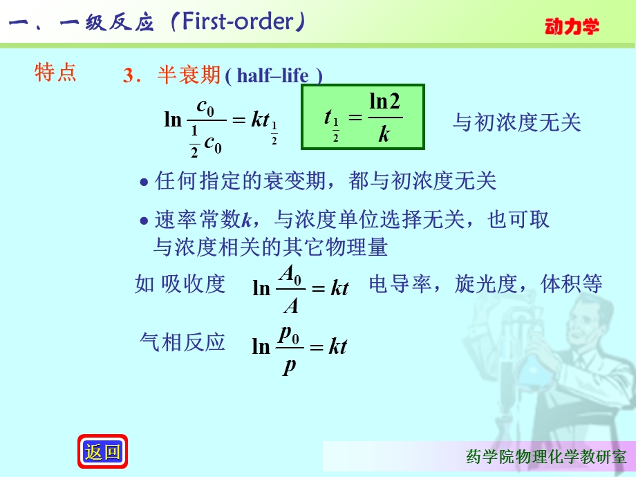 化学动力学64简单级数反应.ppt_第3页