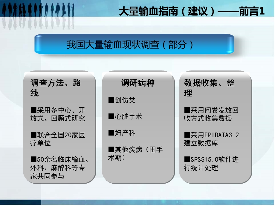 大量输血指南建议.ppt_第2页