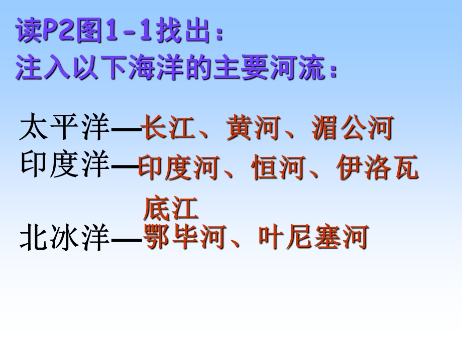 大河众多的亚洲活动题PPT.ppt_第2页