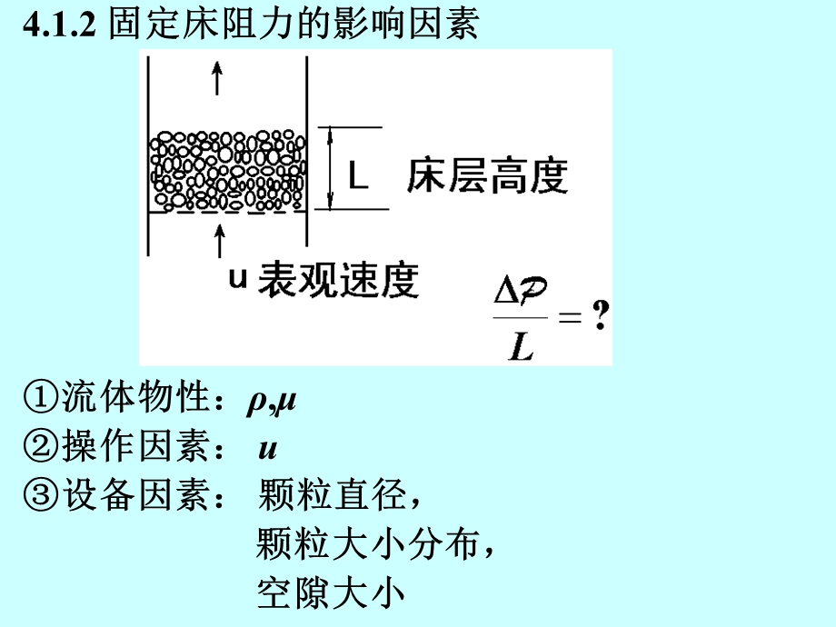 化工原理第04章01改.ppt_第2页