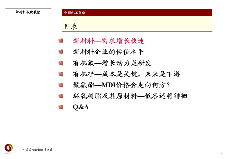 化工新材料板块展望.ppt_第2页