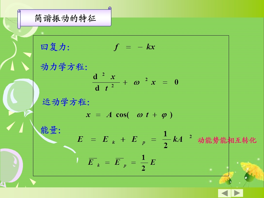 大学物理振动波动学知识点总结.ppt_第3页