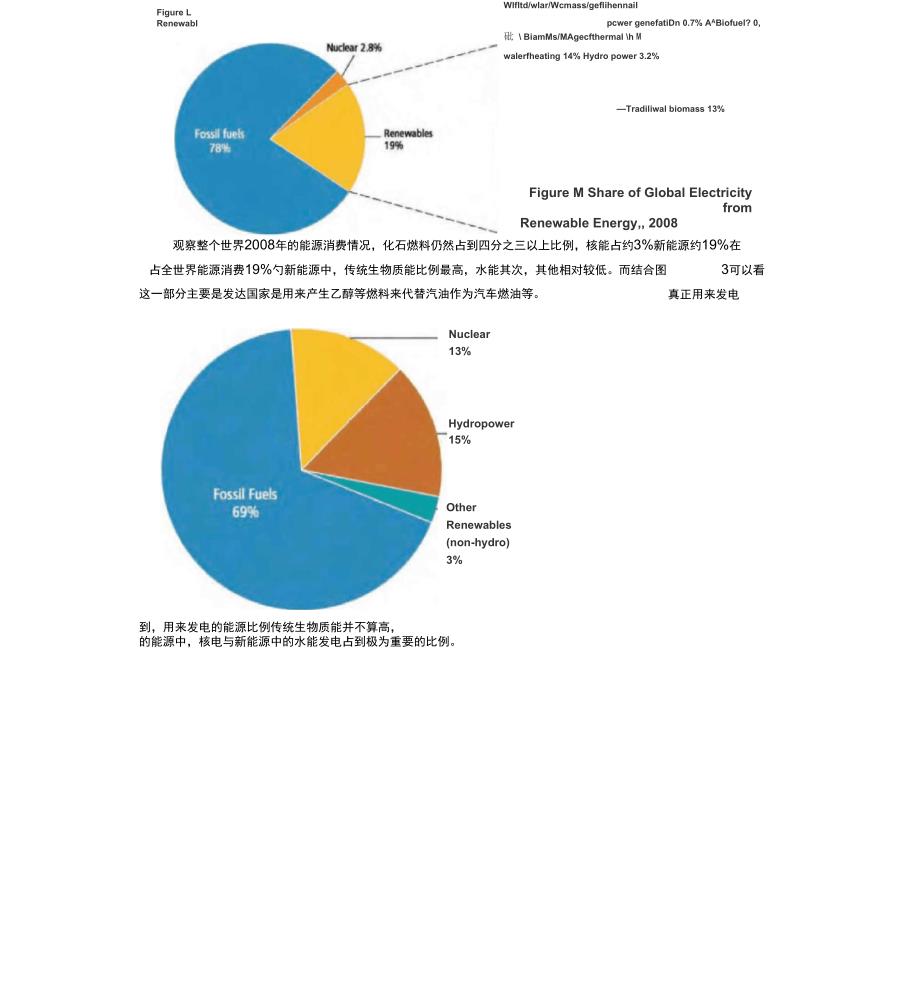 新能源定义与种类资料.docx_第2页