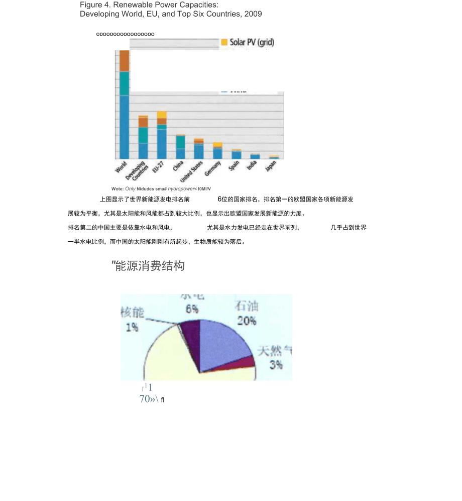 新能源定义与种类资料.docx_第3页