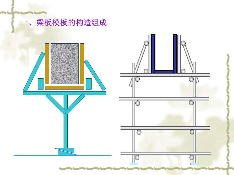 单元三 钢筋混凝土梁板施工.ppt_第2页