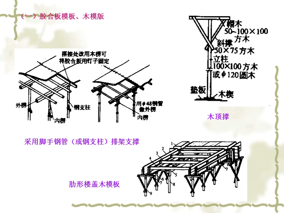 单元三 钢筋混凝土梁板施工.ppt_第3页