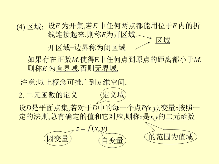 多元函数微分学-多元函数概念.ppt_第3页