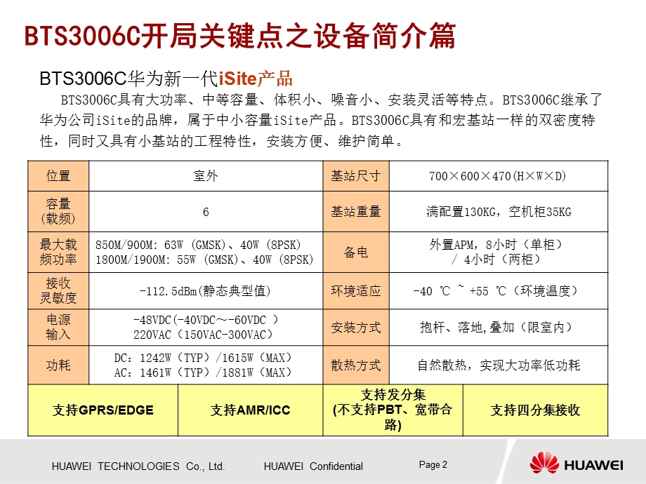 华为基站开局关键点.ppt_第2页