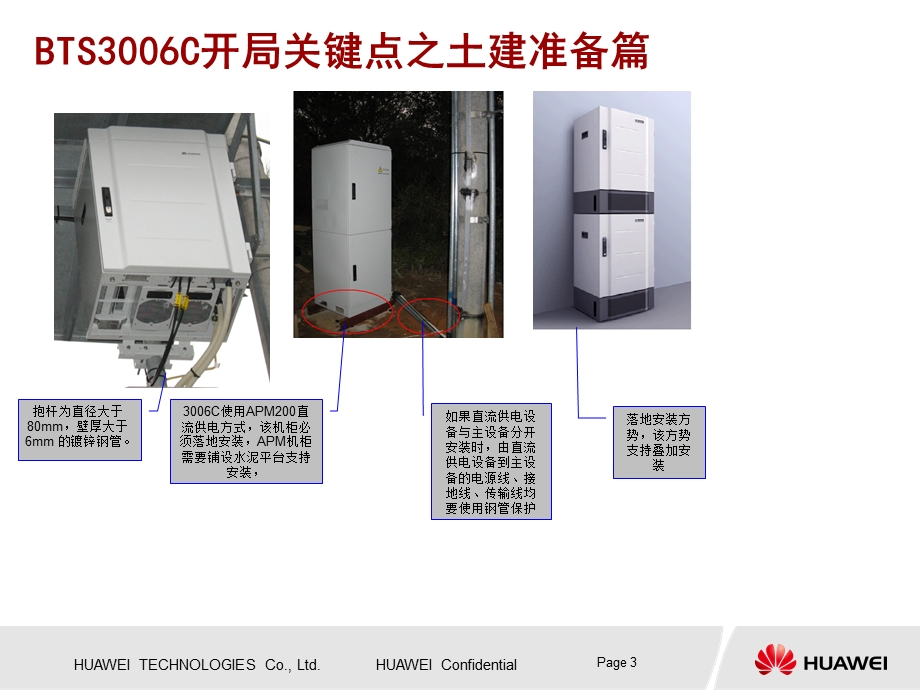 华为基站开局关键点.ppt_第3页