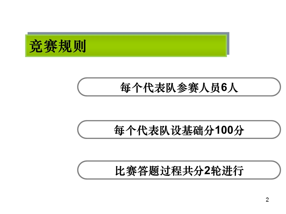 安全技能培训竞赛.ppt_第2页