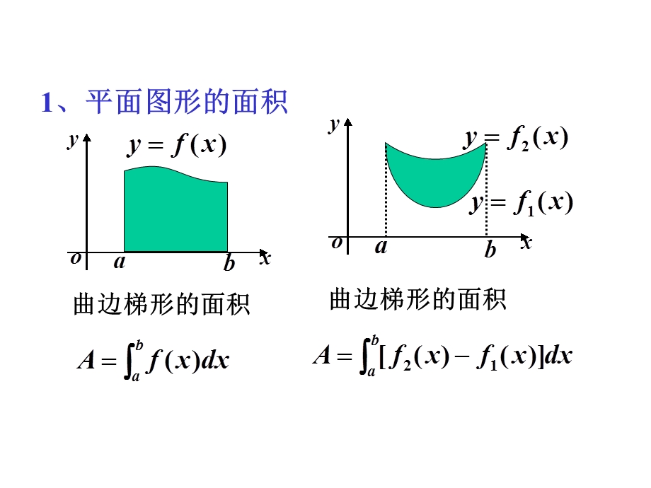 定积分在几何中的应.ppt_第3页