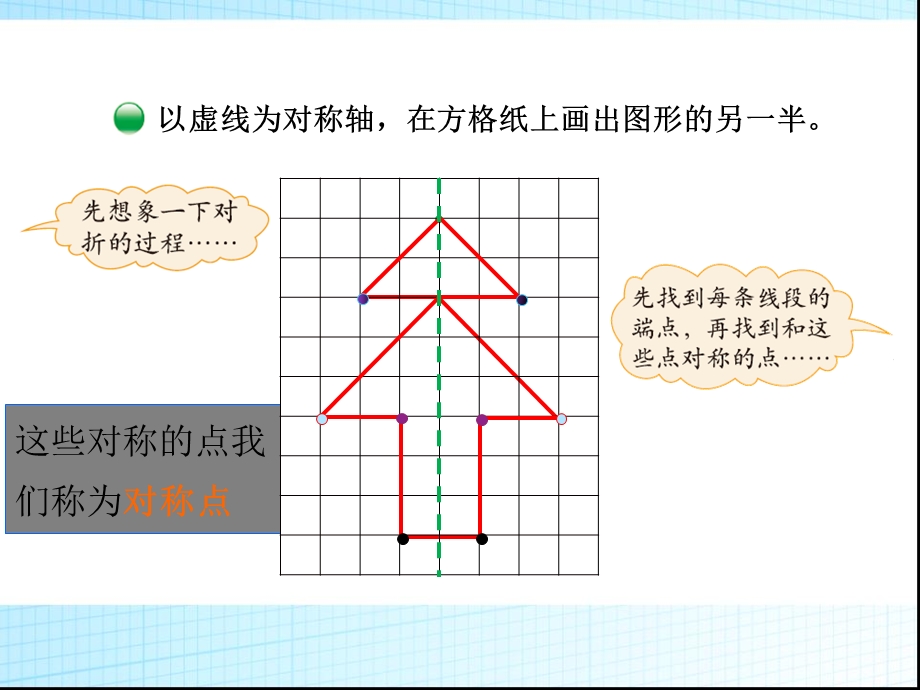 北师大五年级上《轴对称再认识(二)》.ppt_第3页