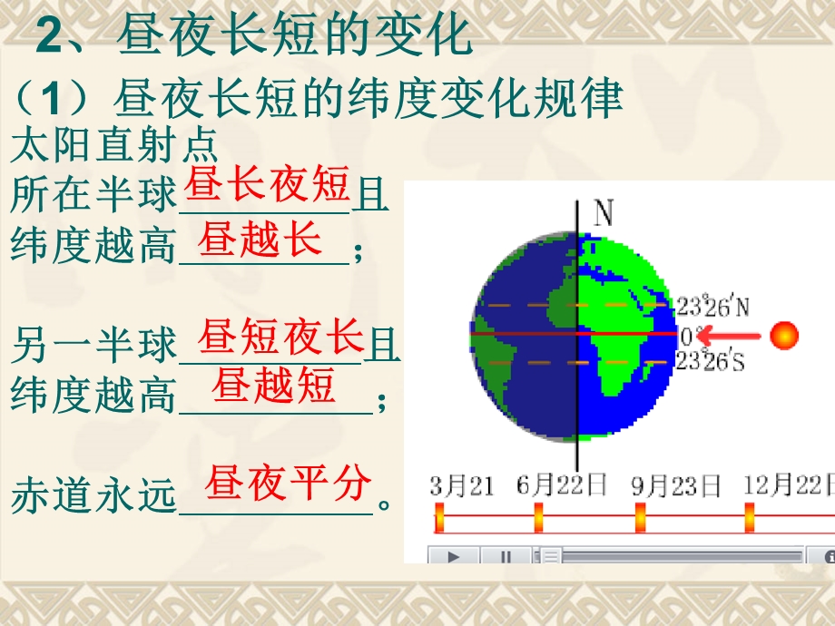 地球公转的意义五带与四季及补充知识点.ppt_第3页