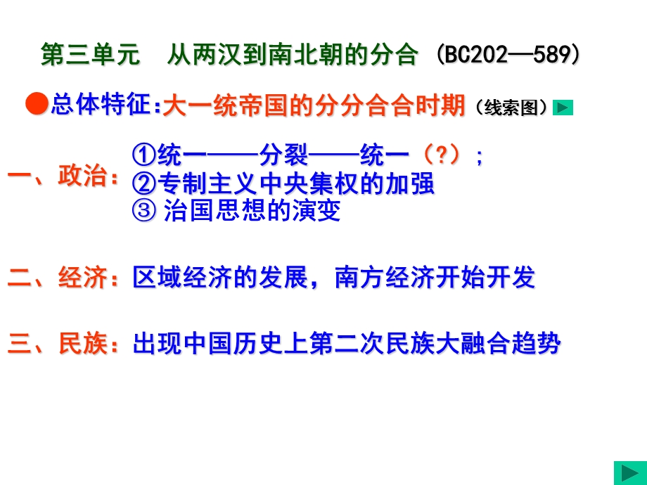 单元从两汉到南北朝的分合.ppt_第2页