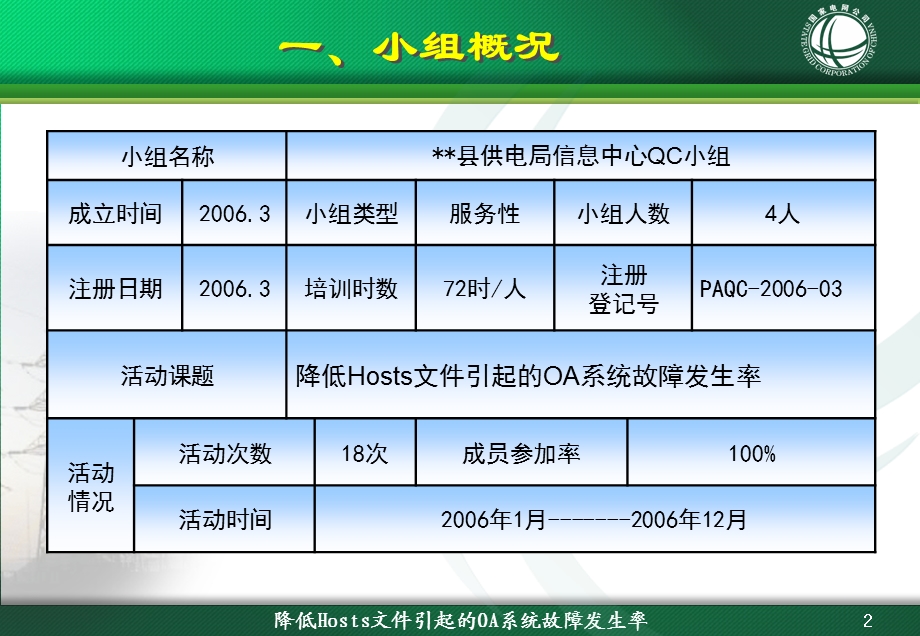 国家电网公司ppt模板.ppt_第2页