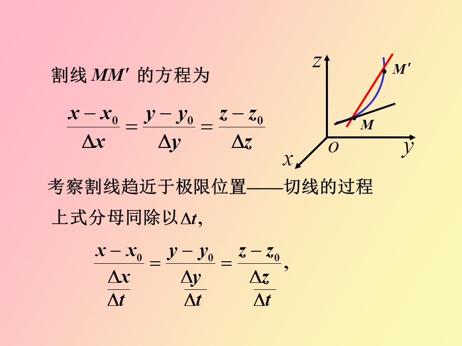 多元函数微分学的.ppt_第3页