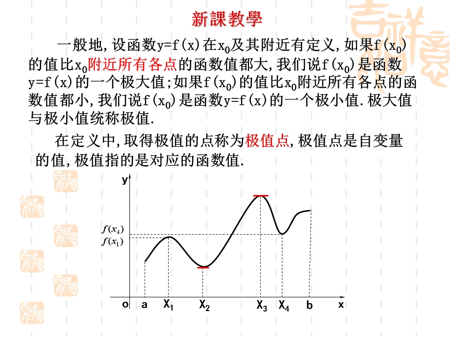 导数的应用-函数的极值.ppt_第3页