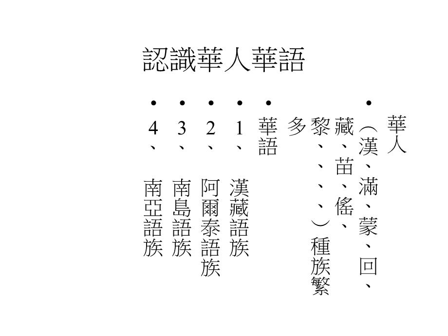 华语文教材编写与设计.ppt_第3页